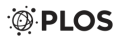 PLOS-logo 2016.png